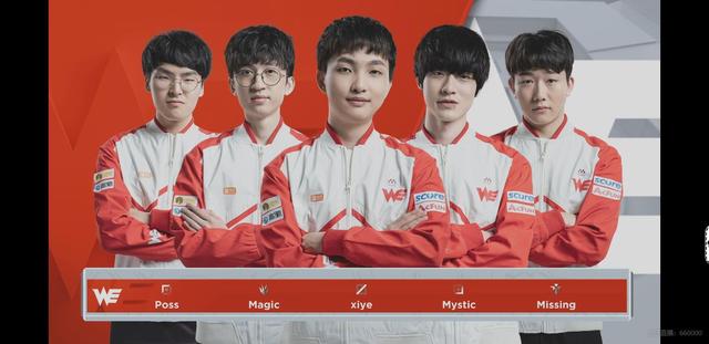 自我升级 自我升级