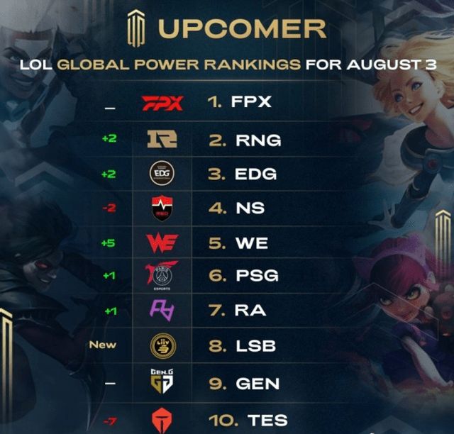 年世界杯 年世界杯