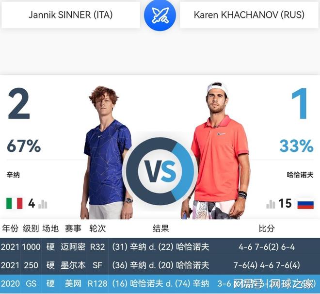 个买入打常 个买入打常