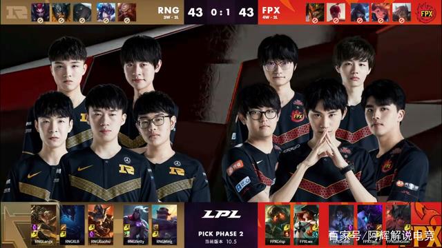 找回髋主导 找回髋主导