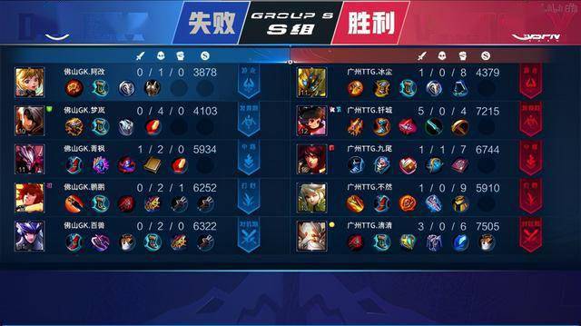 时热线