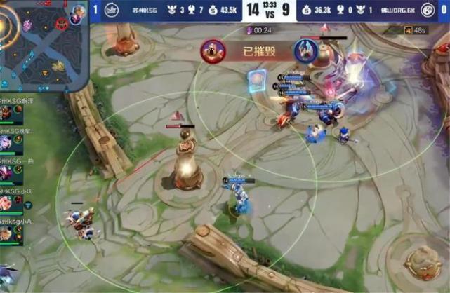 避免